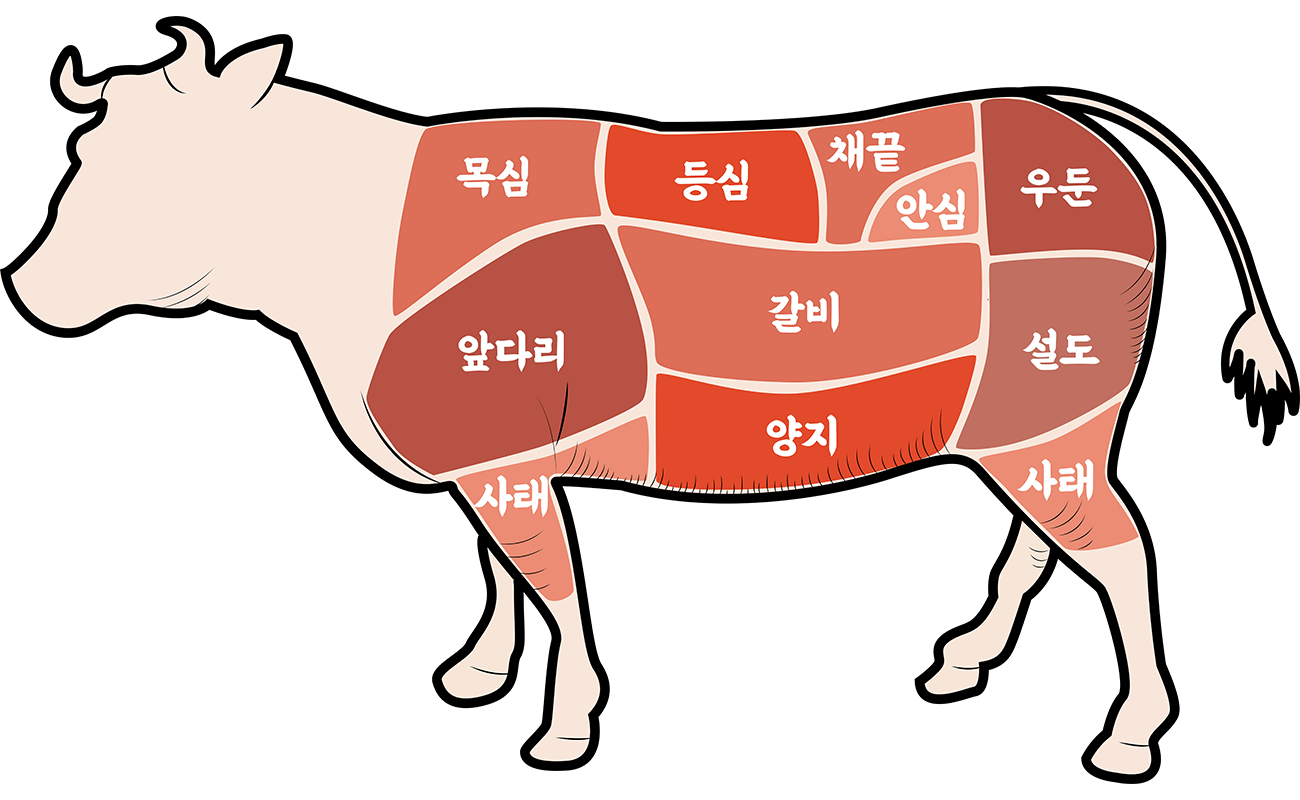 한우